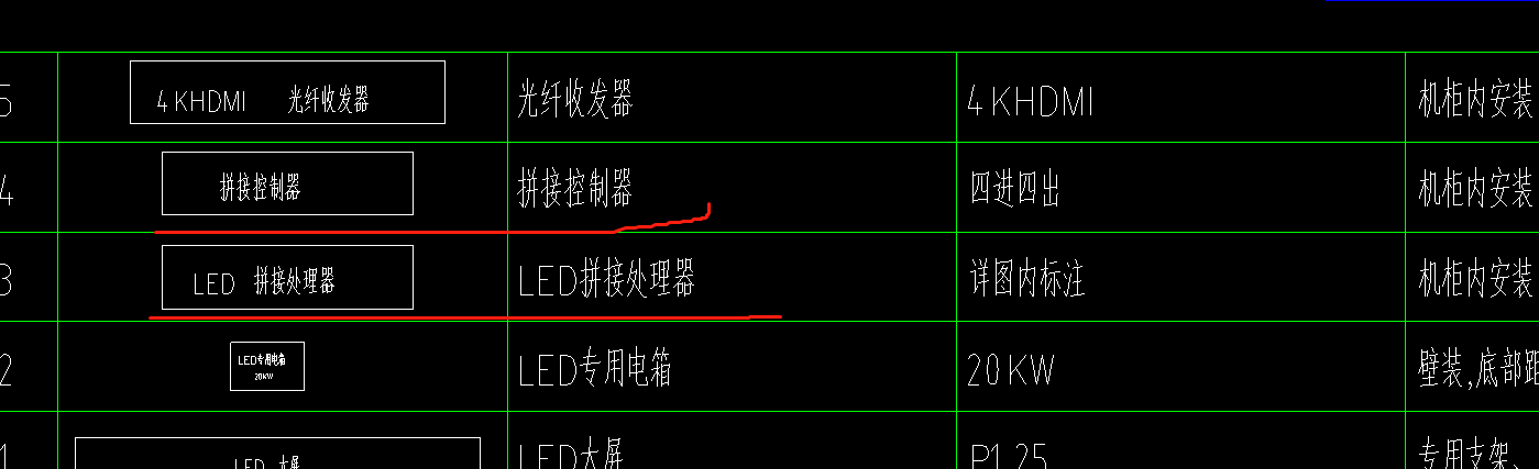 定額