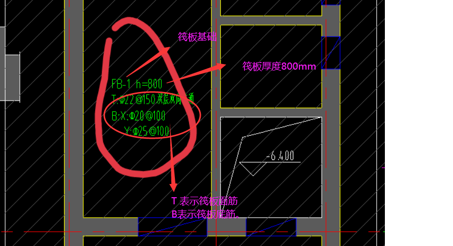 答疑解惑