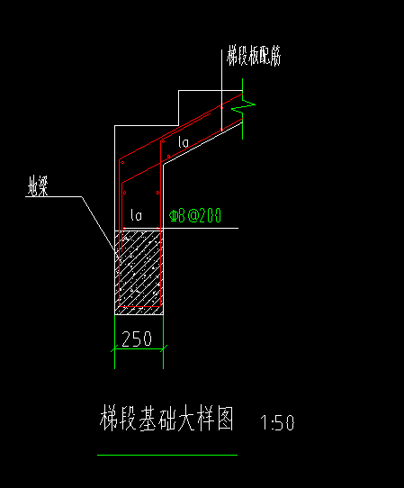 樓梯