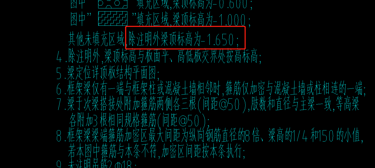 頂標高
