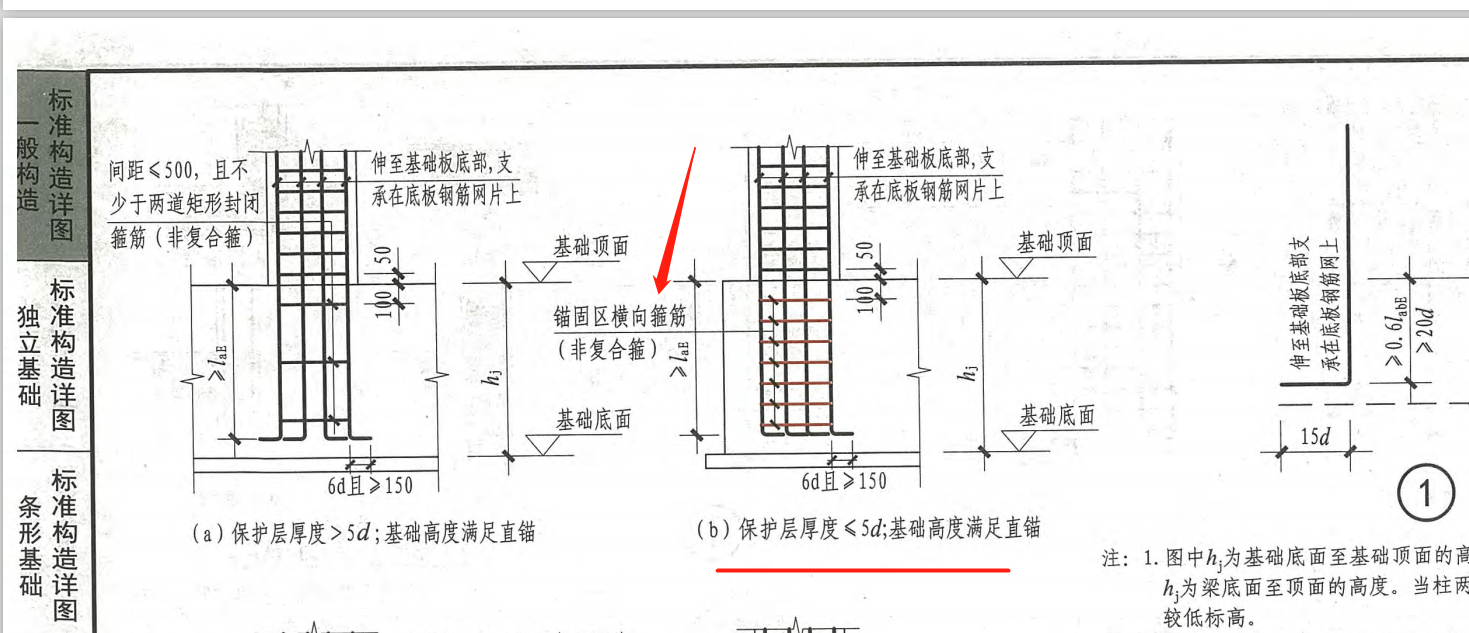 箍筋