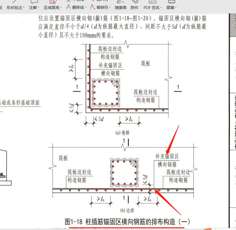 箍