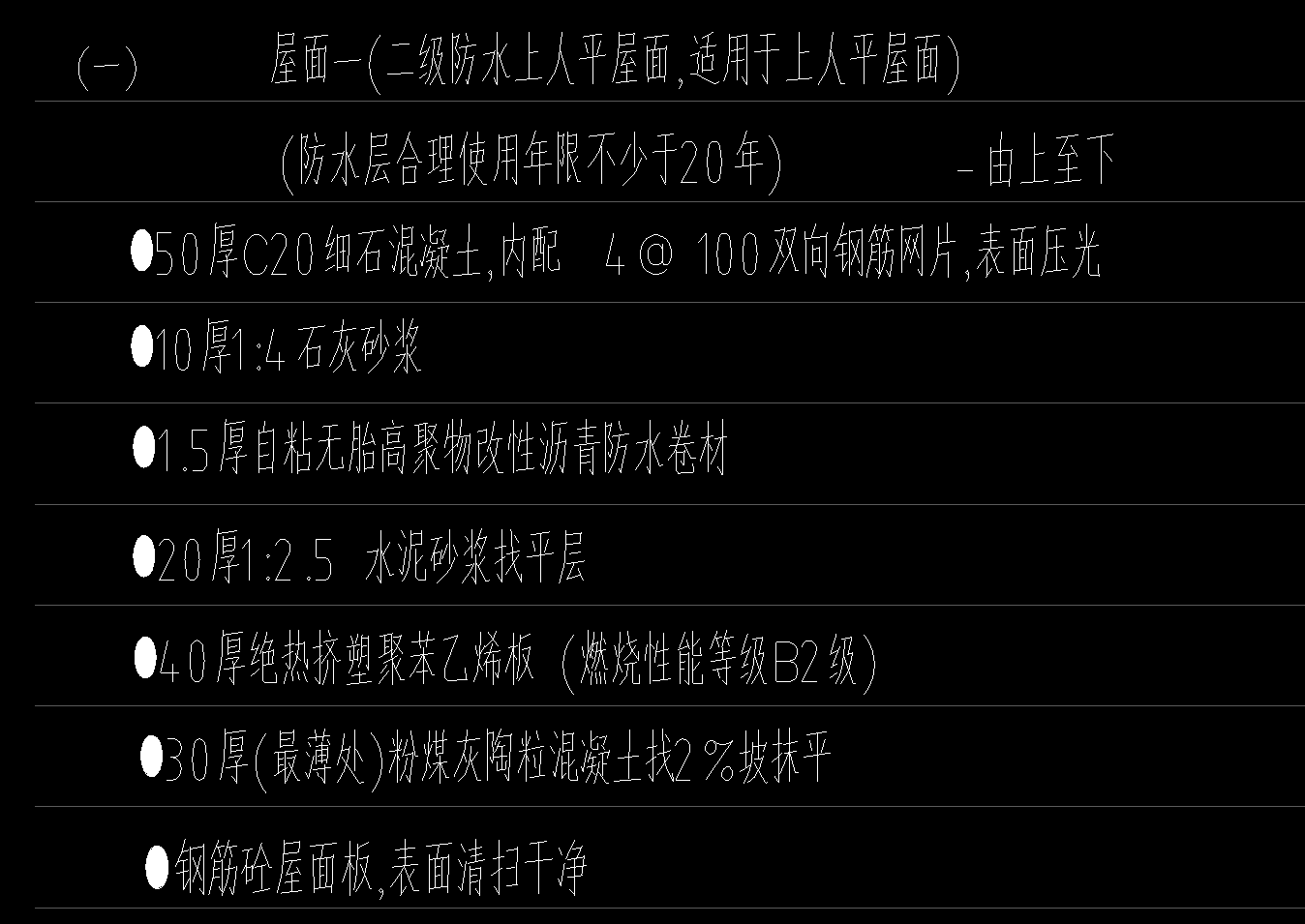 套清單
