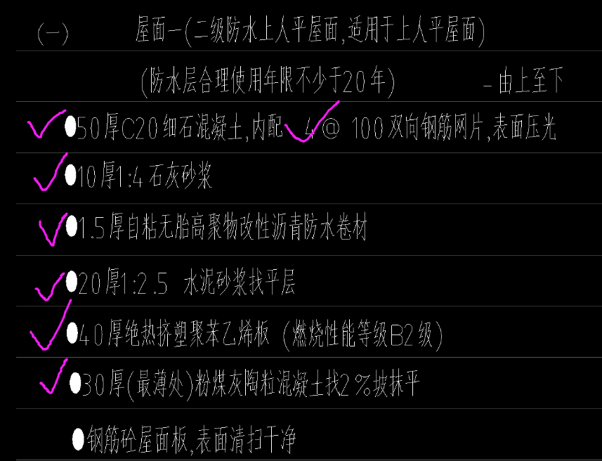 定額