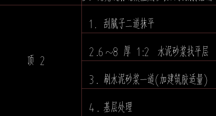 定額