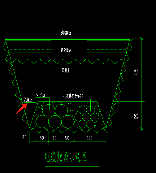 通長