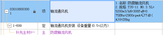 項目特征