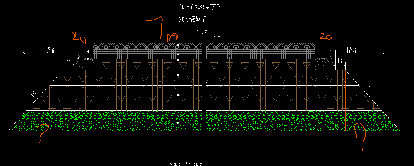 放坡系數(shù)