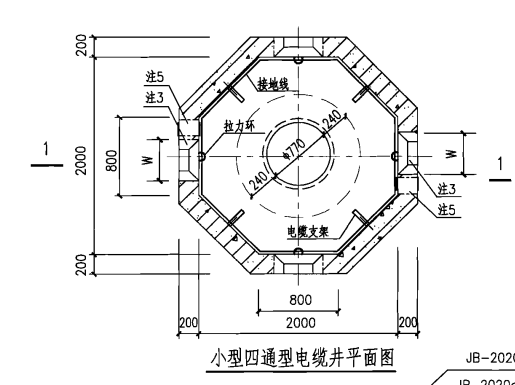 轉角