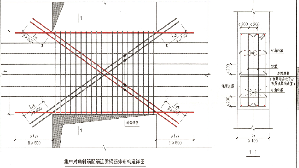 廣聯(lián)達(dá)服務(wù)新干線