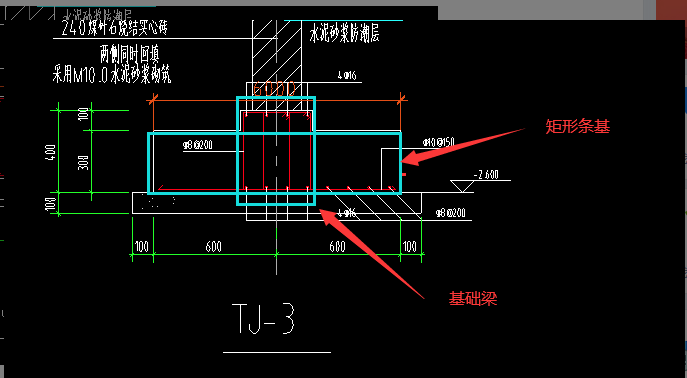 鋼筋怎么