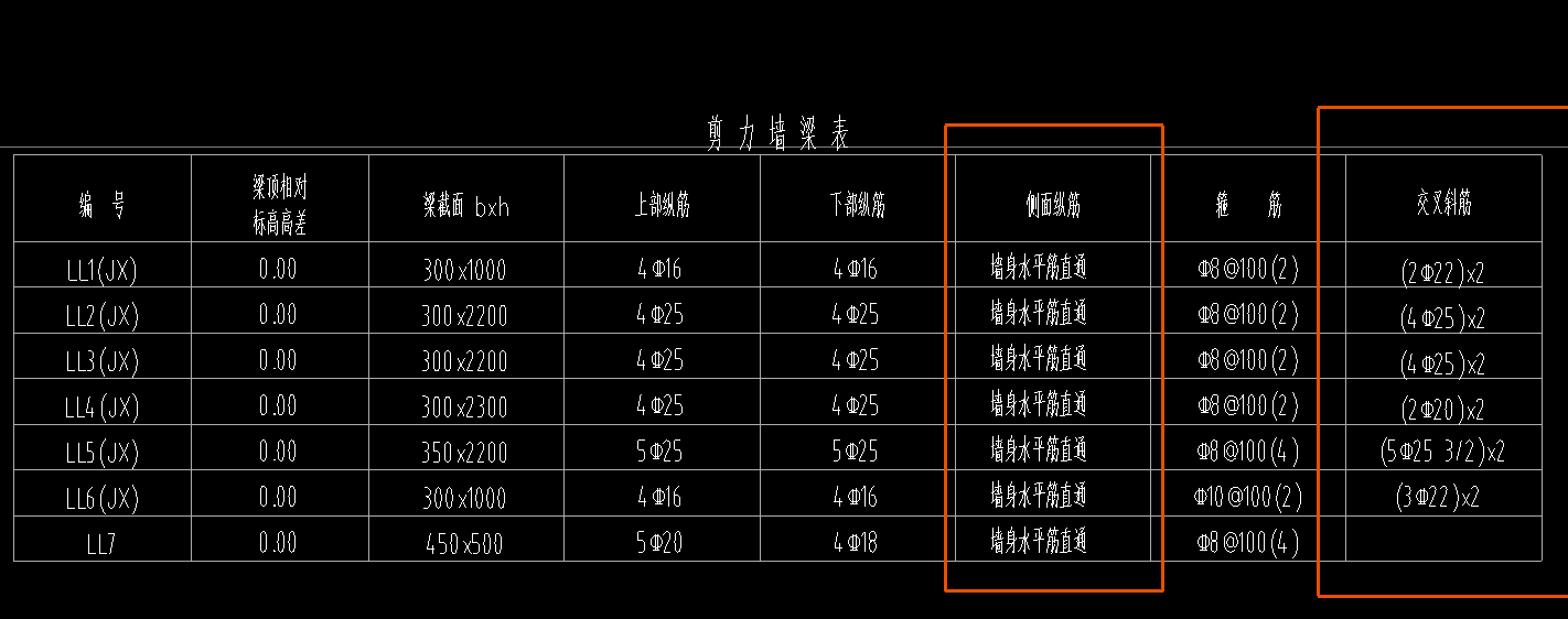 交叉斜筋