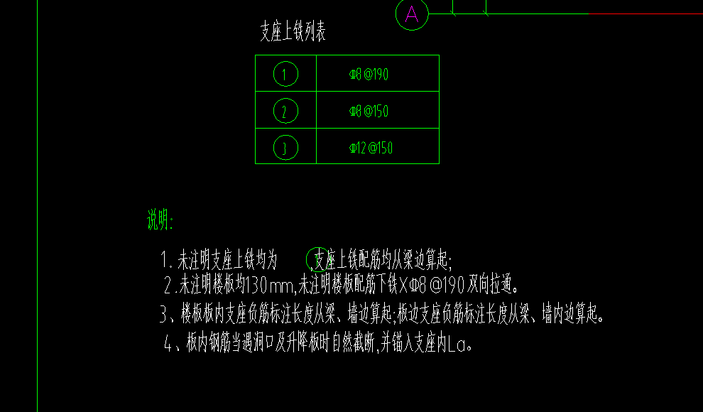 面筋