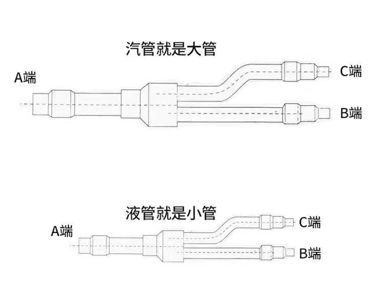 廣聯達服務新干線