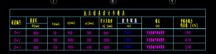 樁