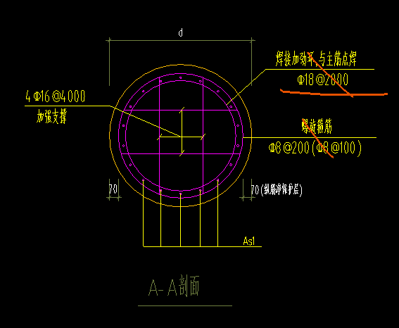 廣聯(lián)達(dá)服務(wù)新干線