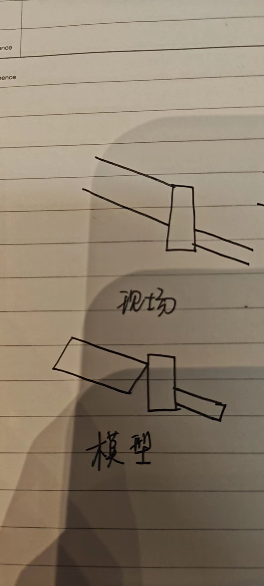 變斜