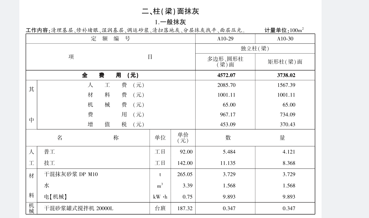 獨立梁