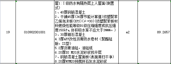廣東省18定額