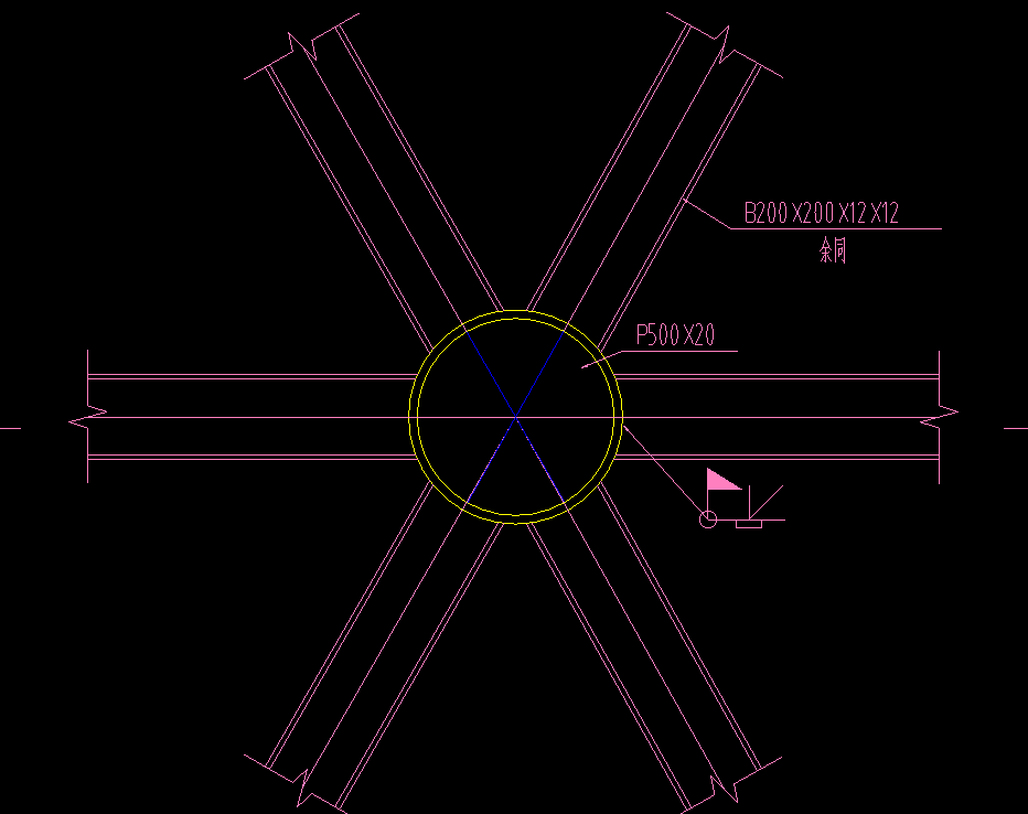 識圖