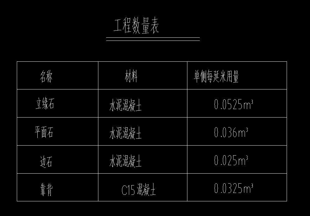 立緣石