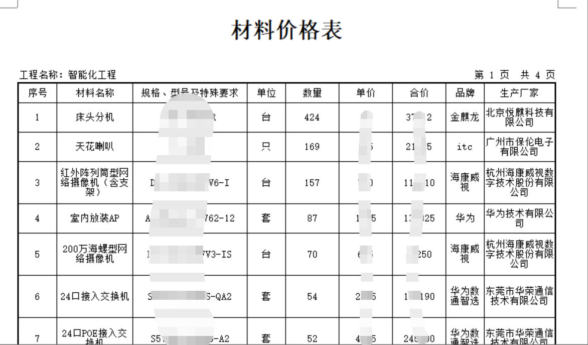 人材機