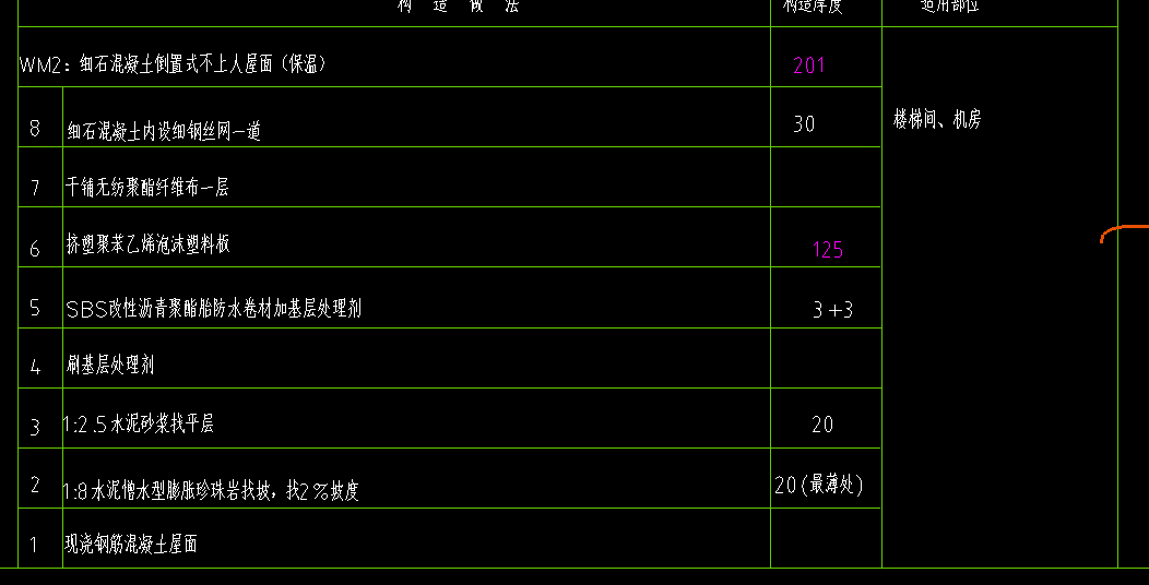 定額計價