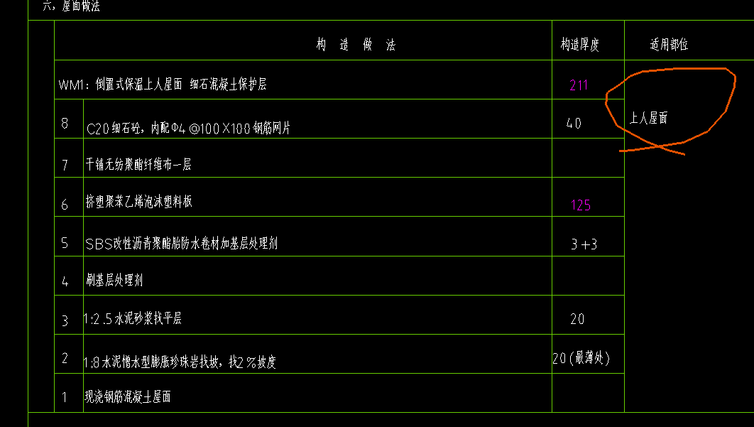 定額計價怎么套定額