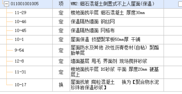 套定額