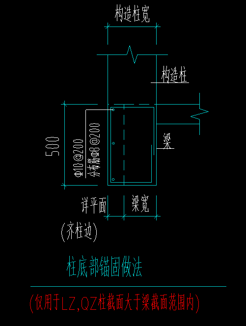 構造柱