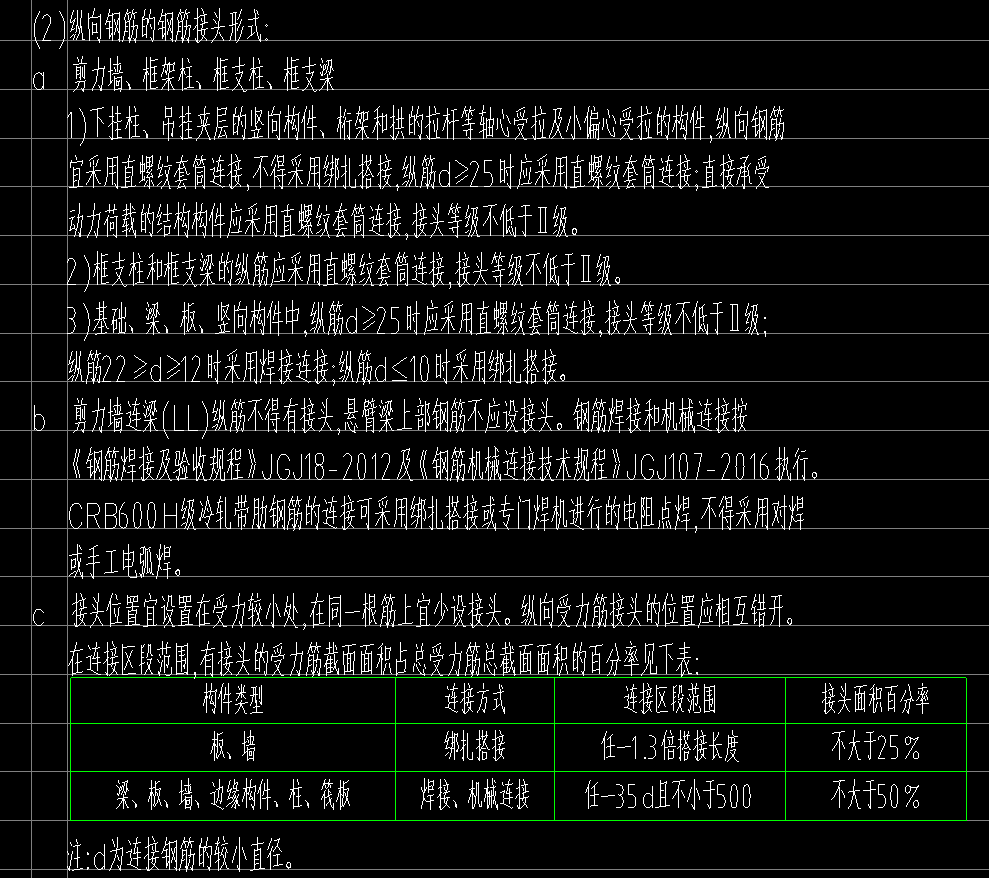 鋼筋搭接設(shè)置