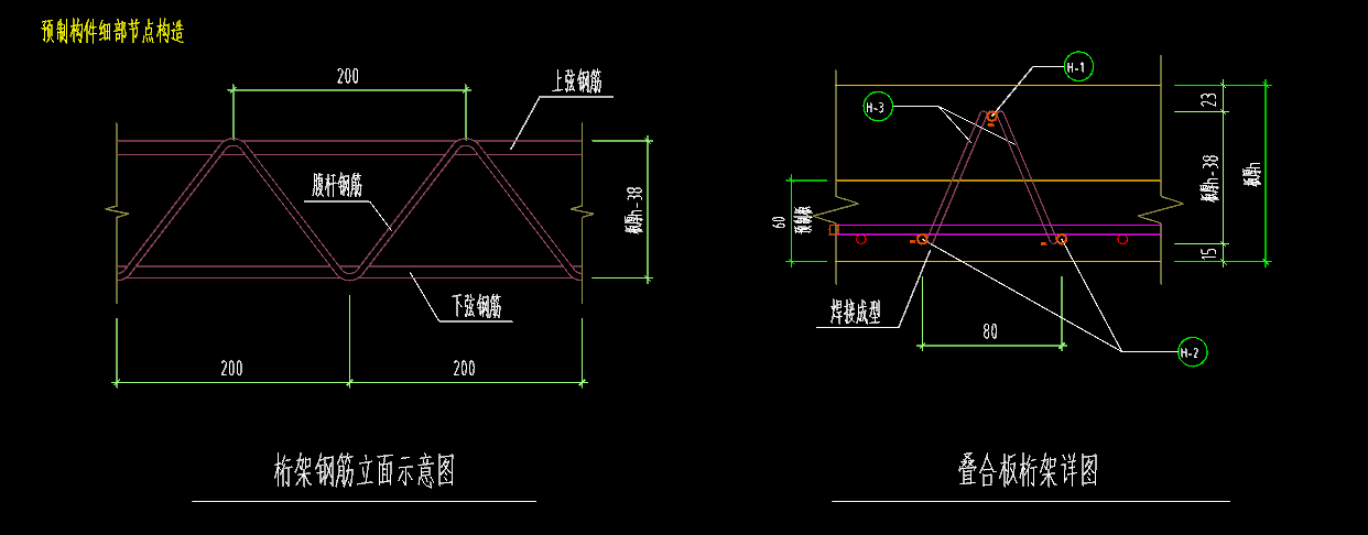 如何輸入