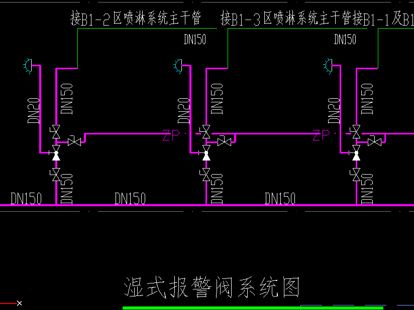 閥門