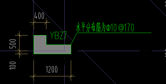 分布筋是什么