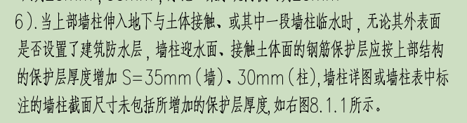 伸入