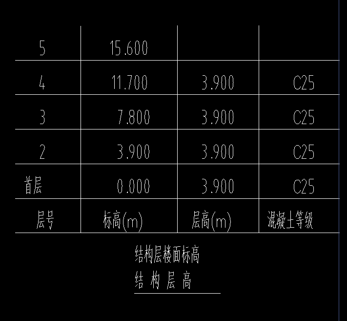 獨立基礎