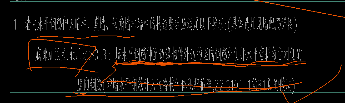 墻身