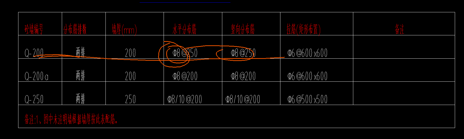 廣聯達服務新干線