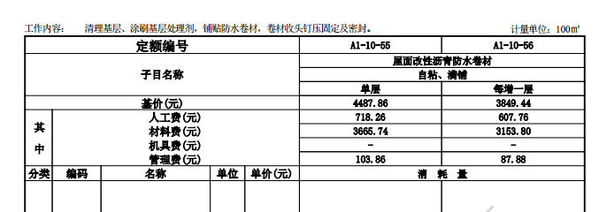 廣東省18定額