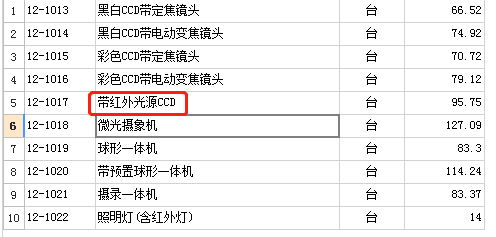 廣聯達服務新干線