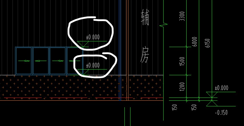 正負0
