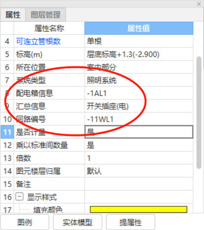 配電箱