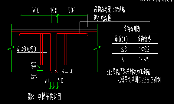 手算