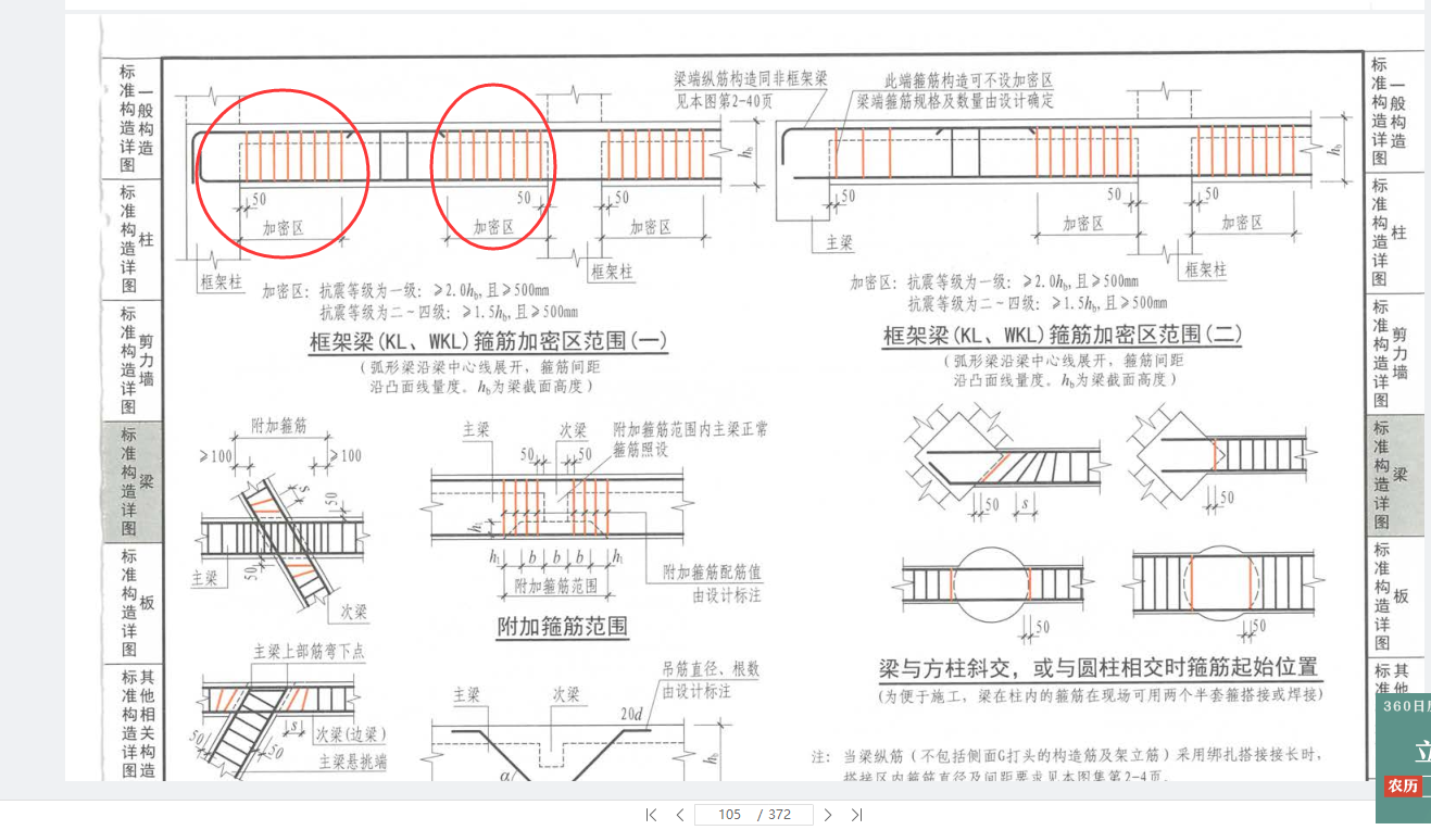 非加密區