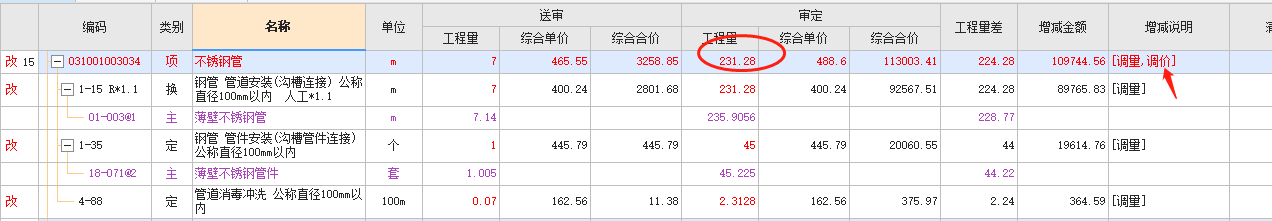 調(diào)價(jià)