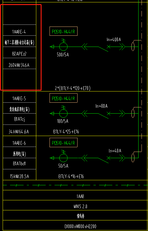 配電柜