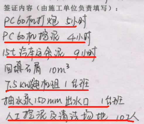 2013清單