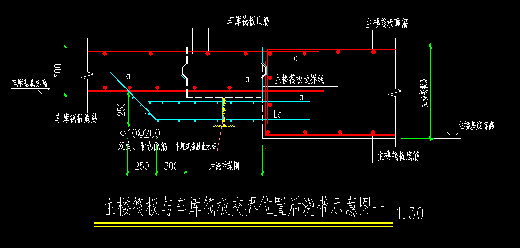 后澆帶