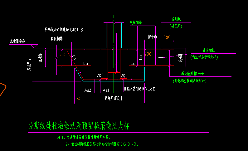 柱墩