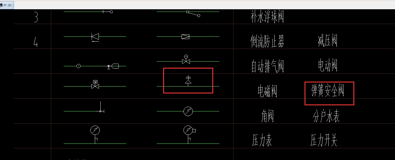 什么閥門